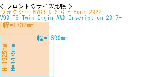 #ヴォクシー HYBRID S-G E-Four 2022- + V90 T8 Twin Engin AWD Inscription 2017-
